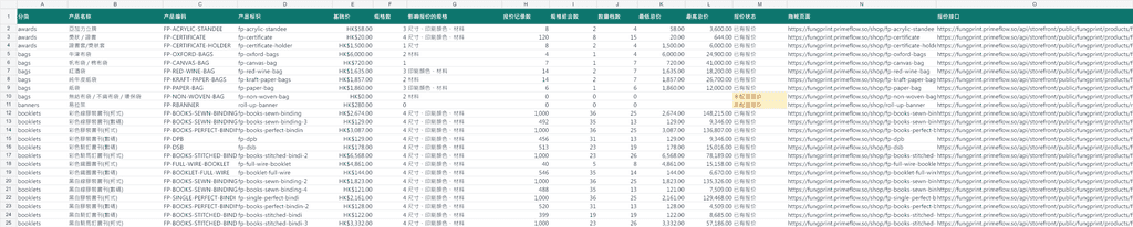E2E 真人測試印品